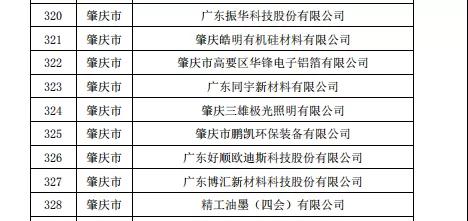 好順科技-專業(yè)汽車養(yǎng)護(hù)用品生產(chǎn)商|好順|泰索