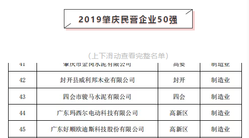 好順科技-專業(yè)汽車養(yǎng)護用品生產(chǎn)商|好順|泰索