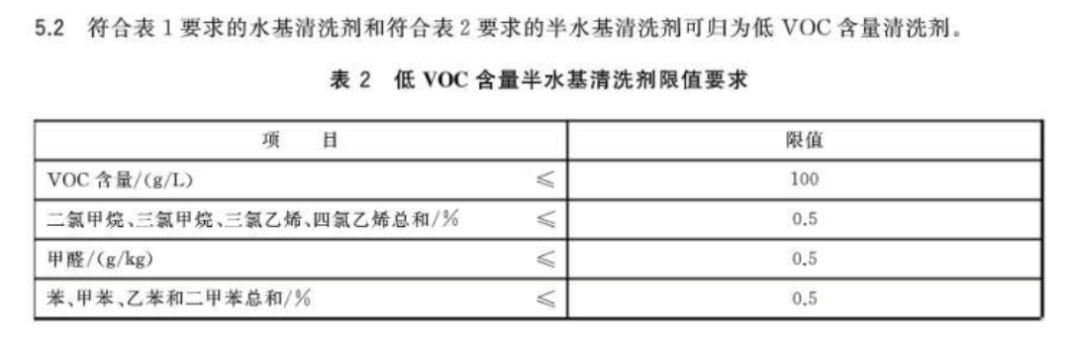 好順科技-專業(yè)汽車養(yǎng)護用品生產(chǎn)商|好順|泰索